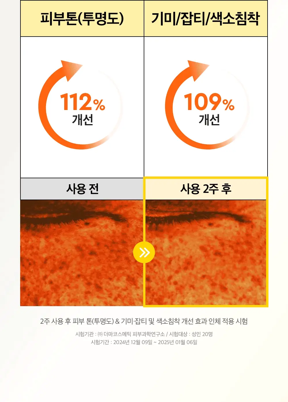 [대용량] 듀이트리 픽앤퀵 뽑아쓰는 마스크 30매입 (화장발/카밍풀/모이스처풀/모닝붓기/비타라이트업) 상세페이지 110